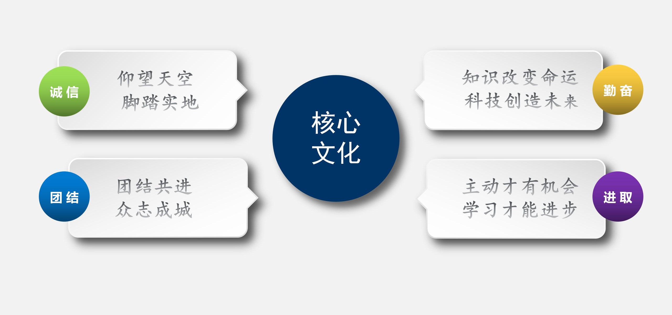 正德科技（9.14）_01.jpg