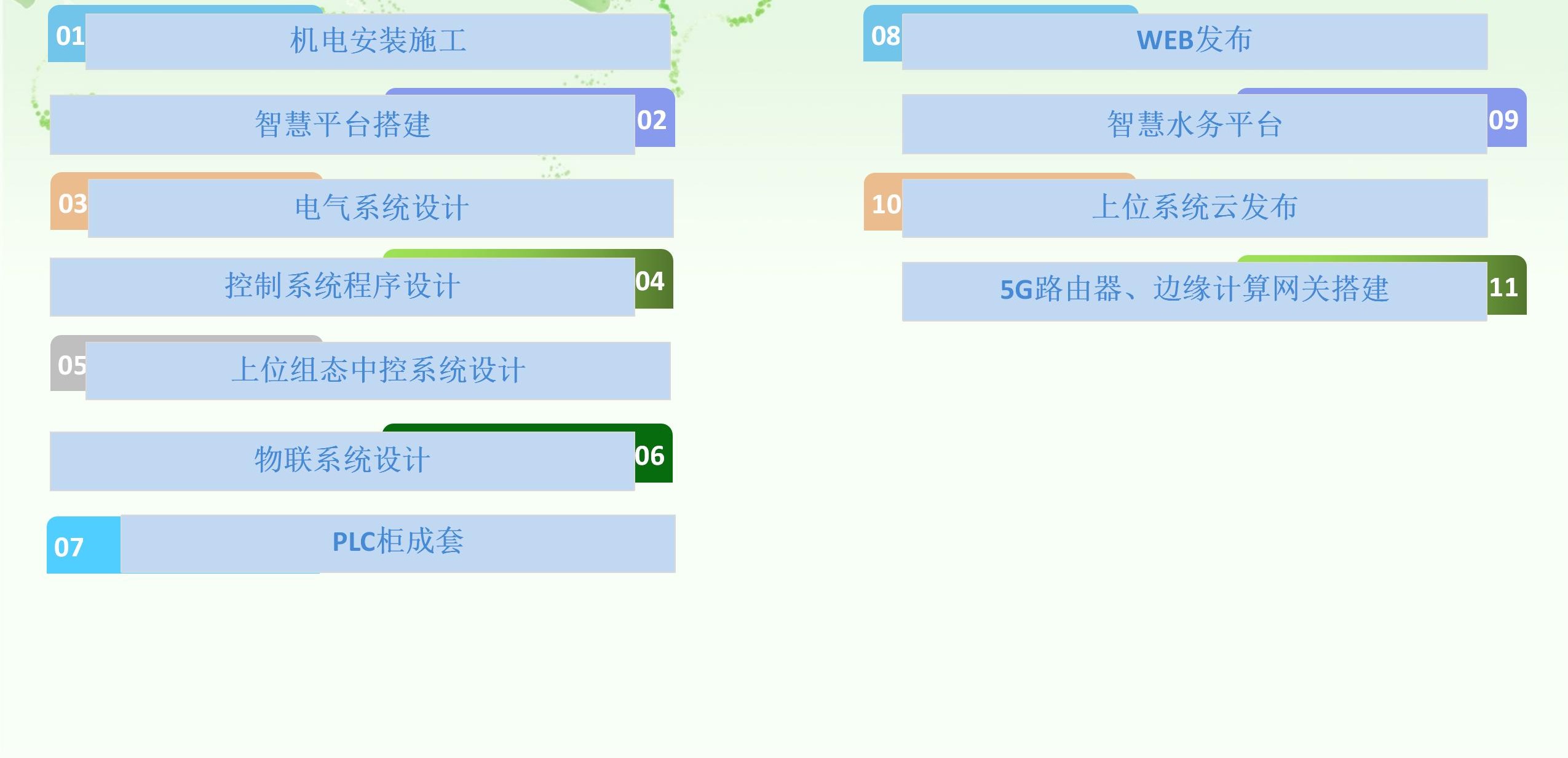 正德科技（9.14）_01(2).jpg
